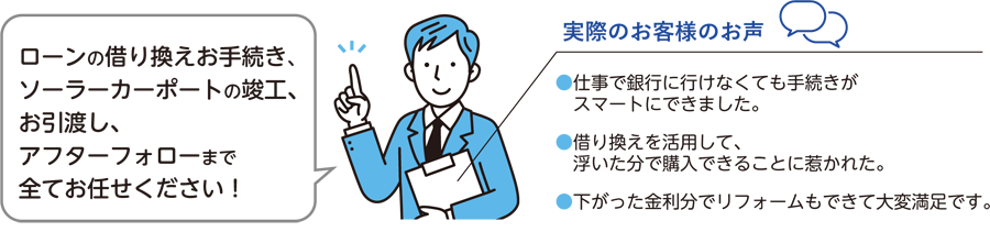 ローンの借り換え手続き、アフターフォローまでお任せください。