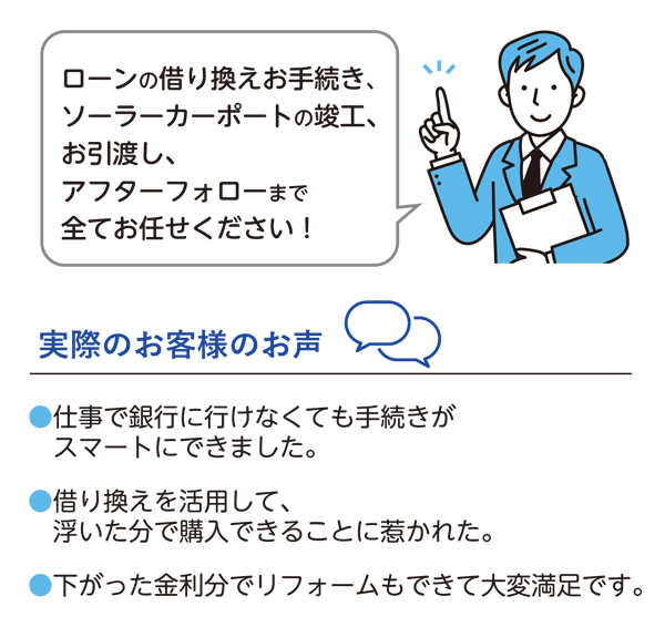 ローンの借り換え手続き、アフターフォローまでお任せください。